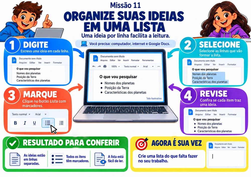 Mapa mental ilustrado: ORGANIZE SUAS IDEIAS EM UMA LISTA, com passos objetivos, resultado para conferir e desafio prático