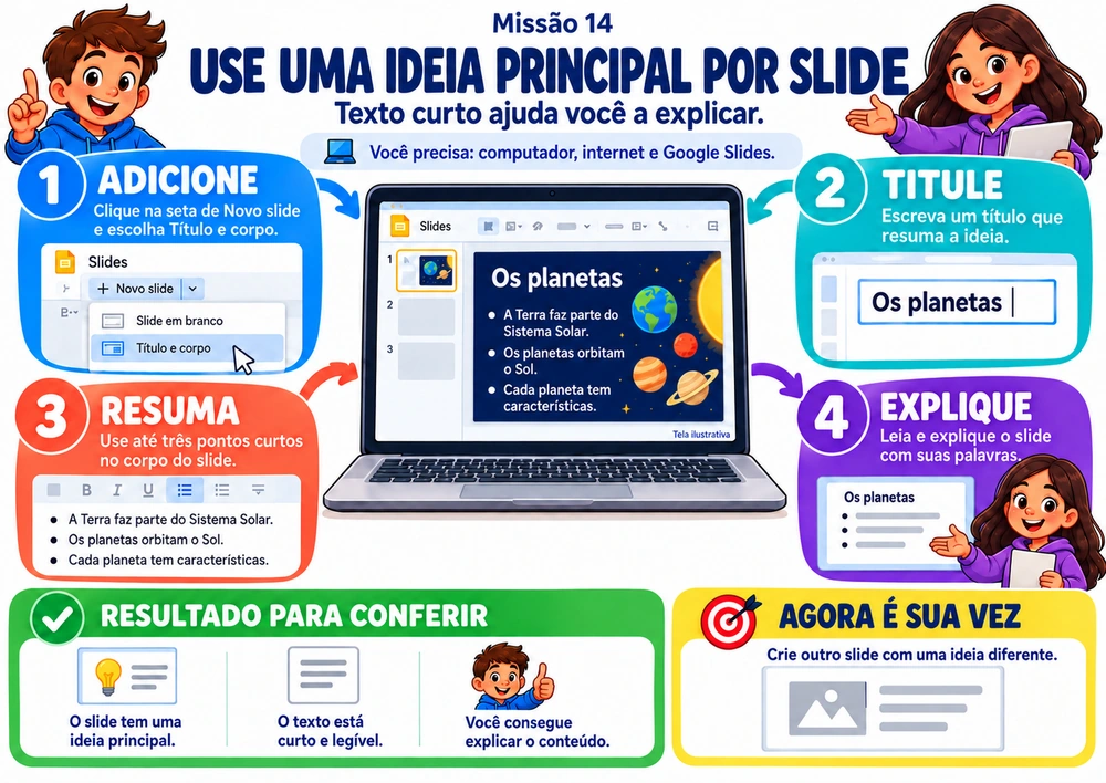 Mapa mental ilustrado: USE UMA IDEIA PRINCIPAL POR SLIDE, com passos objetivos, resultado para conferir e desafio prático